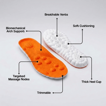 Neuropathy Shoe Insoles